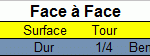 Face à face