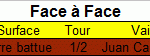 Face à face