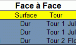 Face à face