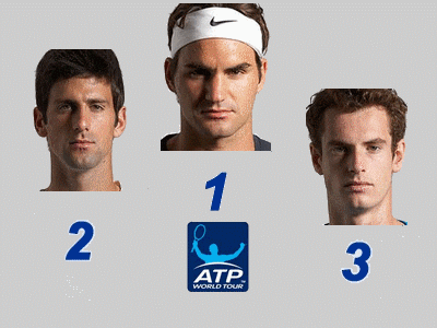 Classement Podium ATP