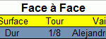 Face à face
