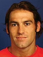 Statistiques tennis Robby Ginepri