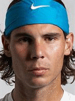 Statistiques tennis Rafael Nadal
